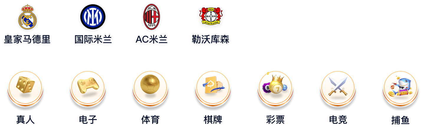 游戏分类